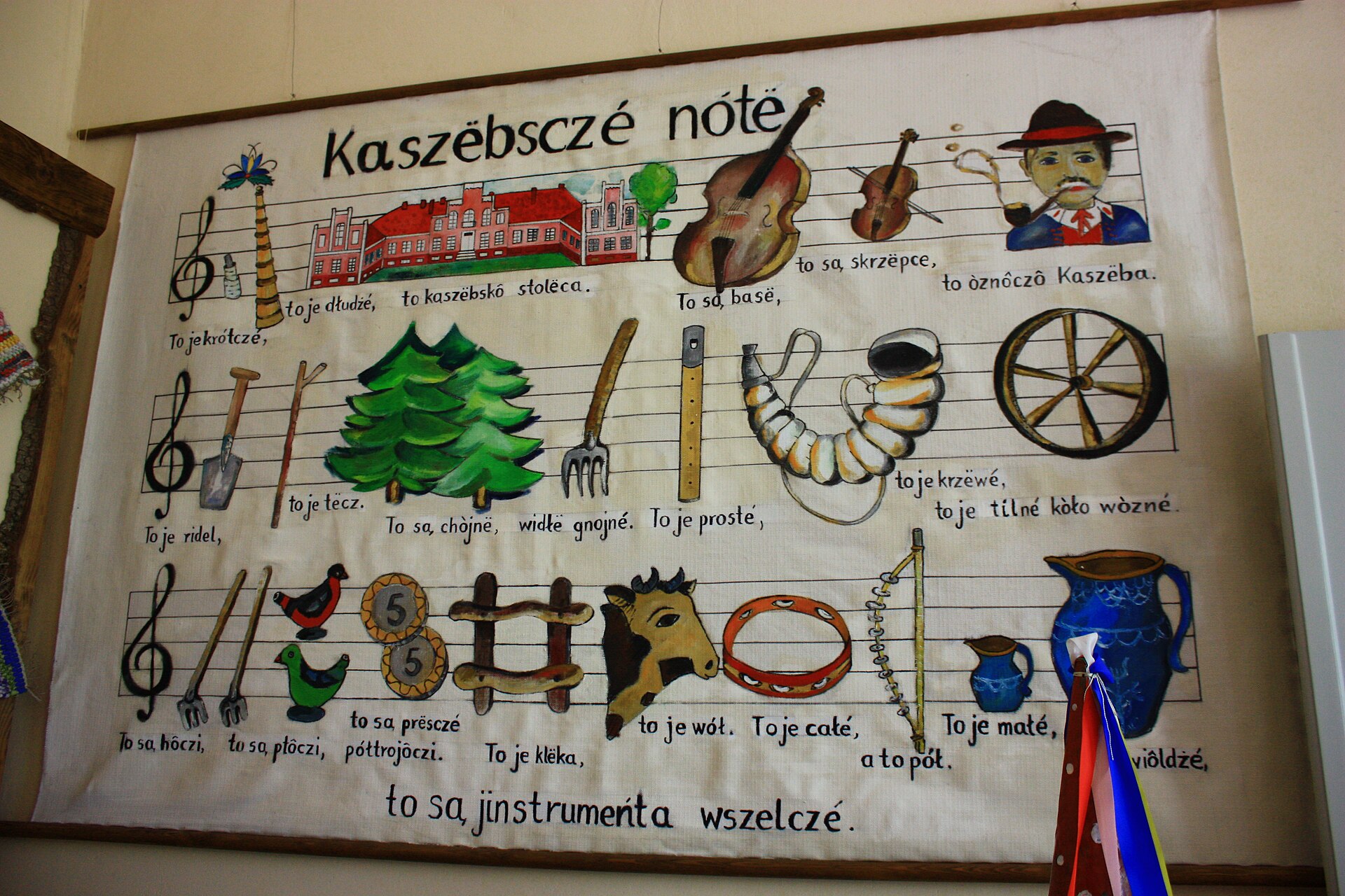 Kaszubskie Nuty